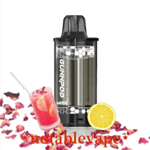 buy vapes online australia market share chart 2026